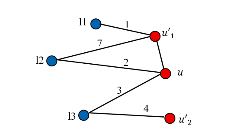 image-20230116092742561
