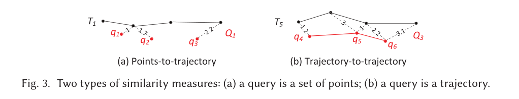 image-20230402155824617